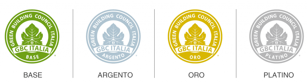 economia-circolare-edilizia-GBC-Italia Italia